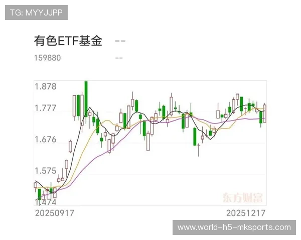 俱乐部财务透明化举措获投资者点赞，股价回暖