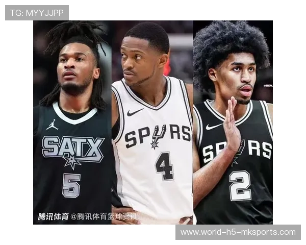 马刺队阵容优化，期待奇迹，马刺队阵容优化,期待奇迹出场