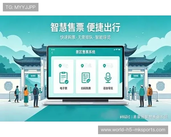 球迷票务实名制升级后的用户验证与隐私策略，球迷会员制