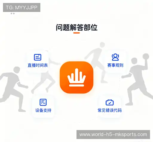 问题索引表